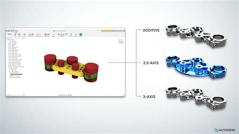 can fusion do generative design for cnc mill machines|generative design for manufacturing.